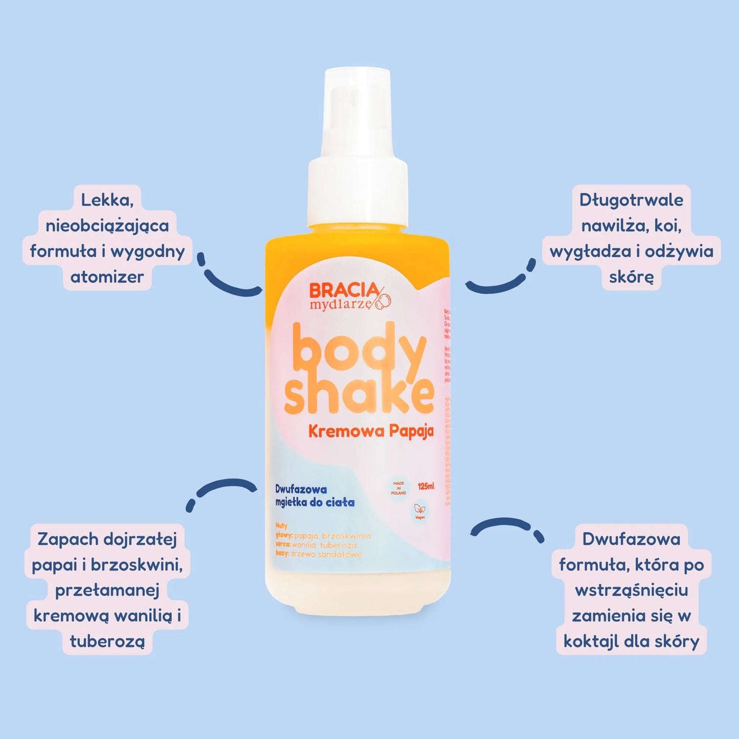 Kremowa papaja Body Shake | mgiełka do ciała 125ml